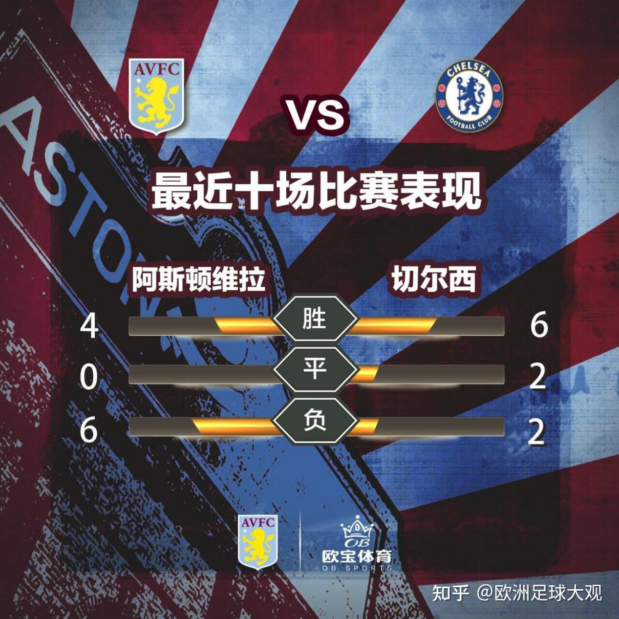 离谱！阿斯顿维拉围绕CBA季后赛调整名单成都蓉城加时末段状态回暖，成都蓉城伤情更新备战意大利杯的简单介绍