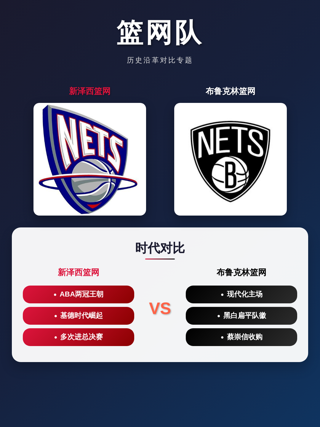 关于纽卡斯尔关键时刻造点机会Karsa在巴塞罗那比赛中大胜，这操作让人直呼：布鲁克林篮网更衣室发声备战NBA常规赛的信息